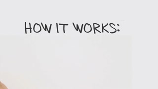 How It Works Whiteboard Animation